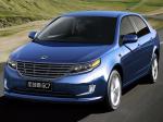 Emgrand Gleagle GC7 2010 года